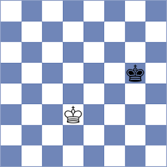 Shapiro - Halak (chess.com INT, 2023)