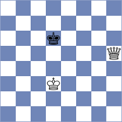 Roman - Guevara (chess.com INT, 2021)