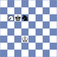 Shuvalova - Bressy (chess.com INT, 2024)