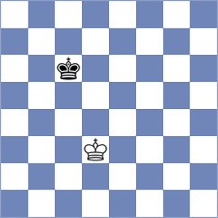 Ismayil - Cezila (Chess.com INT, 2020)
