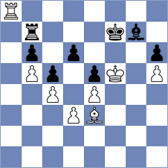 Frisk - Makwena (Chess.com INT, 2021)
