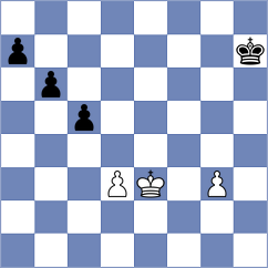 Semenenko - Kashefi (chess.com INT, 2024)
