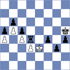 Goldin - Ladopoulos (chess.com INT, 2022)