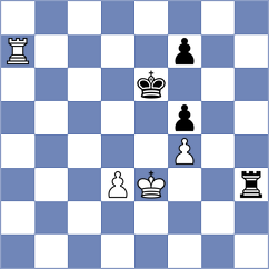Kahlert - Kohler (chess.com INT, 2023)