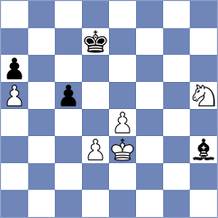 Dau Khuong Duy - Postnikov (chess.com INT, 2024)