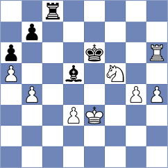 Duda - Goltsev (chess.com INT, 2024)