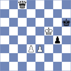 Hulka - Rogov (chess.com INT, 2024)