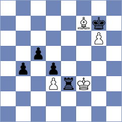 Johannesson - Sviridova (Chess.com INT, 2020)