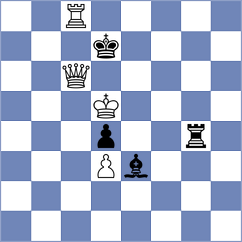Jeet - Kiltti (chess.com INT, 2021)