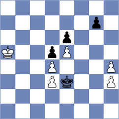 Thiel - Hoffmann (chess.com INT, 2023)
