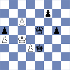 Tejedor Fuente - Costachi (chess.com INT, 2024)