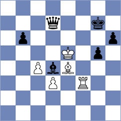 Sai Agni Jeevitesh - Dehtiarov (chess.com INT, 2024)