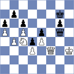 Leko - Anand (chess24.com INT, 2020)