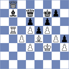 Kiselev - Grutter (chess.com INT, 2024)