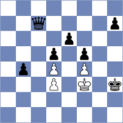 Martin Barcelo - Gledura (chess.com INT, 2024)