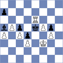 Uritsky - Ismayilova (chess.com INT, 2023)