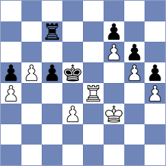 Fedotov - Fataliyeva (Chess.com INT, 2020)