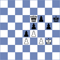 Sitbon - Zou (chess.com INT, 2024)