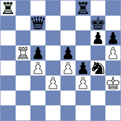 Kabanova - Piesik (chess.com INT, 2021)