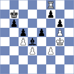 Kilic - Toktomushev (chess.com INT, 2024)