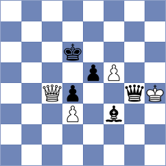 Zou - Sanchez (chess.com INT, 2022)