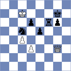 Kappeler - Narva (chess.com INT, 2023)