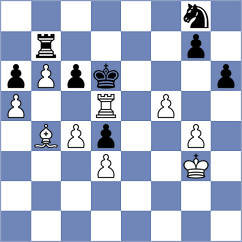 Khabinets - Reprintsev (chess.com INT, 2022)