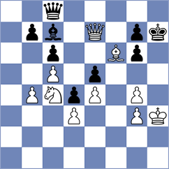 Obon Temprano - Gosh (chess.com INT, 2024)