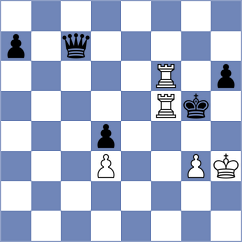 Galchenko - Moral Garcia (chess.com INT, 2023)