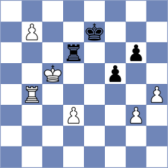 Lobanov - Zlatin (chess.com INT, 2022)