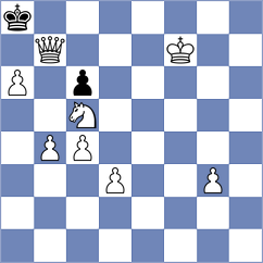 Luxama - Piddubna (chess.com INT, 2024)