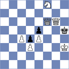 Tomaszewski - Sai (chess.com INT, 2023)