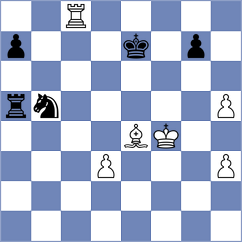 Arjun - Hasanagic (Chess.com INT, 2020)