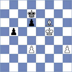 Nyzhnyk - Le (chess.com INT, 2022)