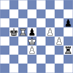 Silva - Kazmin (Chess.com INT, 2020)