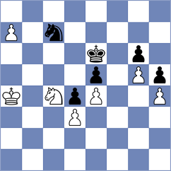 Mickiewicz - Konovalova (Chess.com INT, 2020)