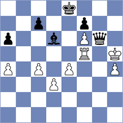 Harsh - Janaszak (chess.com INT, 2024)