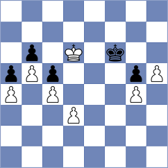 Mikacinic - Zobenica (Chess.com INT, 2021)