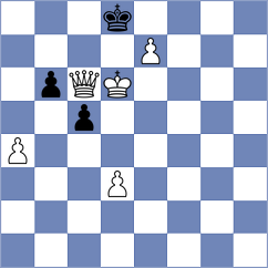 Rodchenkov - Gabrielian (Chess.com INT, 2021)