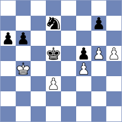 Pranav - Izzat (chess.com INT, 2022)
