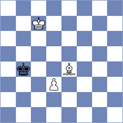 Demchenko - Assaubayeva (chess.com INT, 2024)