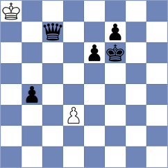Nguyen - Lahav (chess.com INT, 2022)