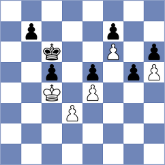 Sarkar - Kim (chess.com INT, 2021)