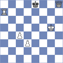 Moyo - Subramanian (chess.com INT, 2023)
