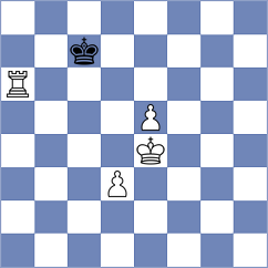Jakubowski - Sydoryka (chess.com INT, 2024)