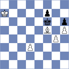 Dixit - Wacker (chess.com INT, 2024)