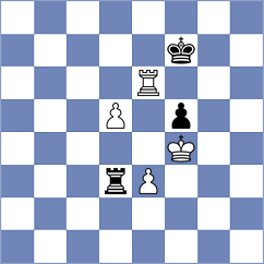 Pantsulaia - Ozkan (chess.com INT, 2024)