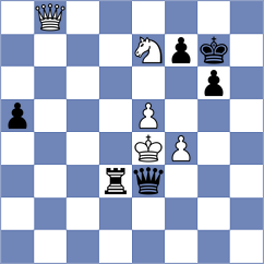 Kukula - Viskelis (chess.com INT, 2023)