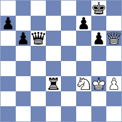 De Souza - Jegorovas (chess.com INT, 2022)