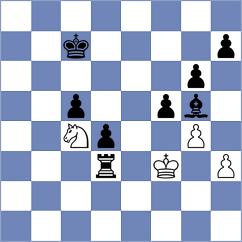 Spichkin - Seletsky (chess.com INT, 2024)